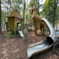 四川省成都市溫江區(qū)兒童游樂設(shè)施質(zhì)量檢測