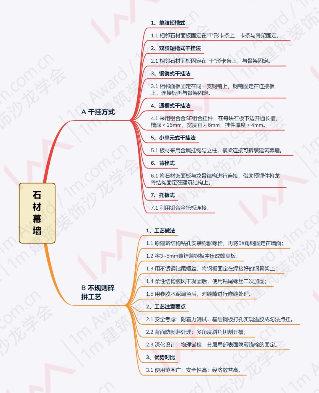 v2-b946e97a9b488482e72f68dcc8d7d4f7_r v2-b946e97a9b488482e72f68dcc8d7d4f7_r