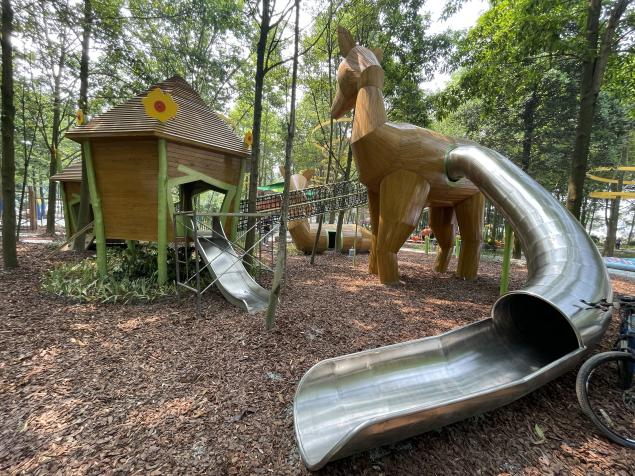 游樂園檢測 游樂園檢測